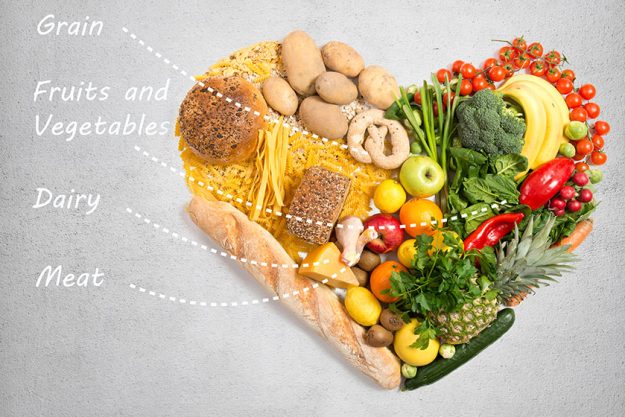 Food for heart, set of products on head silhouette